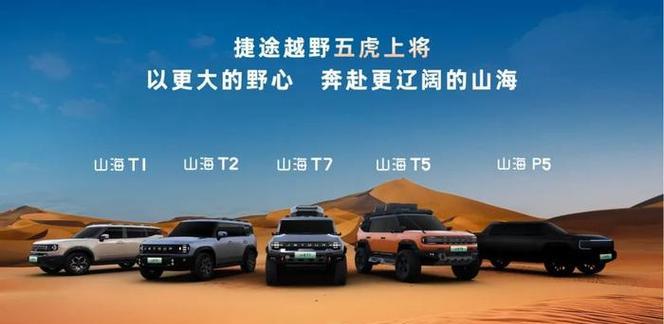成为中世纪霸主，伟大时代（探索中世纪欧洲）