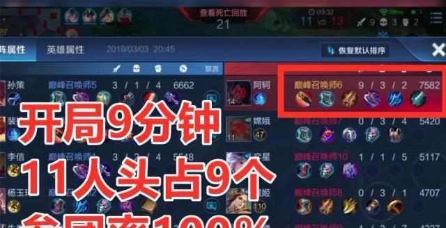 如何选择适合阿轲的出装（如何选择适合阿轲的出装）