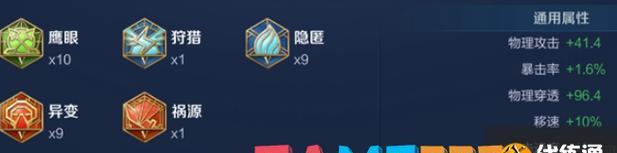 王者铭文搭配攻略（打造完美铭文组合）