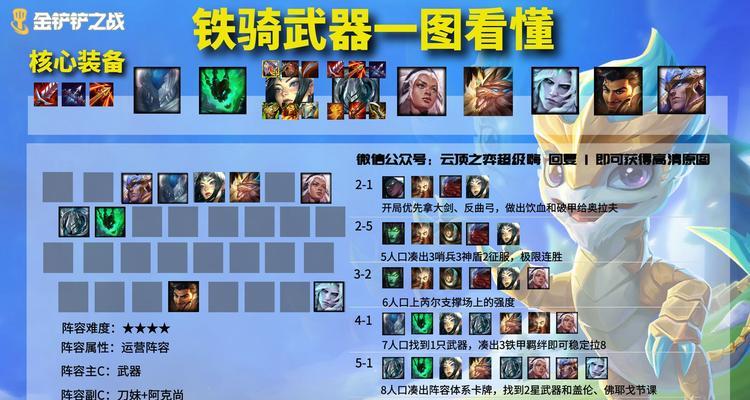 《阴阳师急躁之举历练4阵容加点一览》（打造高效战斗阵容）