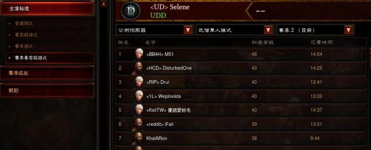 《魔兽世界62PTR各职业T18套装属性一览》（玩家必读！最新T18套装属性解析）