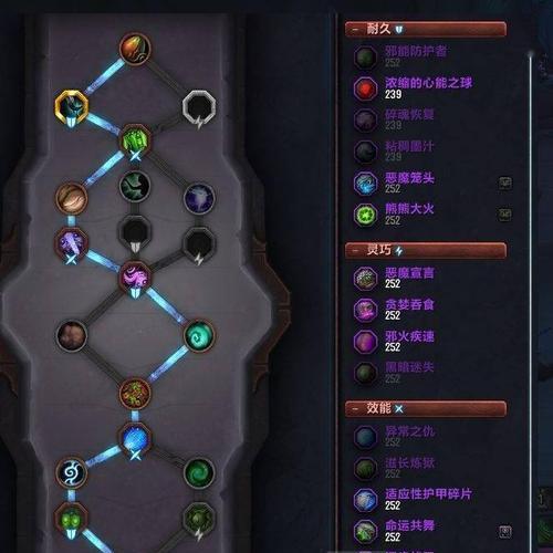 魔兽世界71浩劫DH天赋加点技巧攻略（巨魔战争的脆皮英雄）