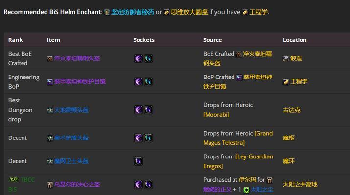 魔兽世界80防骑天赋改动，让你在游戏中更具优势（详解80防骑天赋改动）