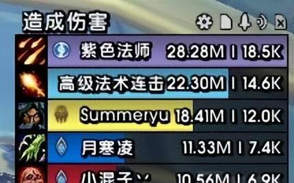 选择魔兽世界80奶萨特质或艾泽里特特质，你需要知道的关键信息