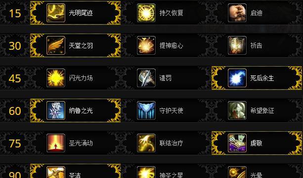 《魔兽世界80元素萨艾泽里特特质特质排行榜》（探秘元素萨最优秀的天赋组合）