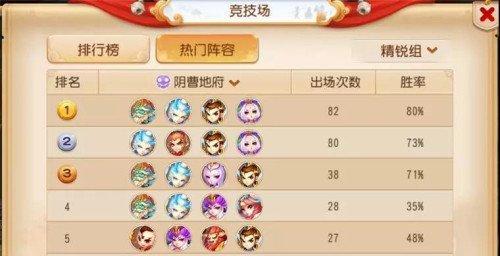 快速成就缰绳王攻略，轻松达成游戏巅峰（打破时间限制）