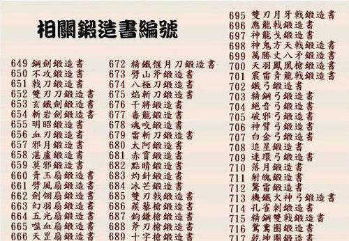 《三国群英传2》秘籍大全（掌握指令）