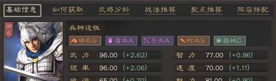 三国志13运粮攻略解析（打造无往不胜的粮草运输系统）