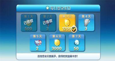 天天酷跑新版本每日登陆奖励是多少？如何领取？