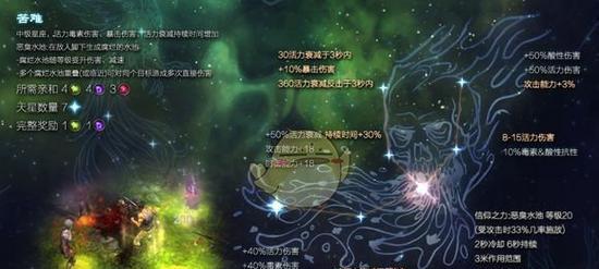 天天炫斗神雕大侠称号怎么获得？属性有哪些特点？