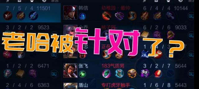 王者荣耀哈迪斯出装推荐？哈迪斯出装解析攻略有哪些？