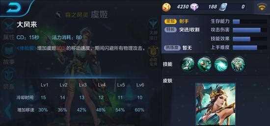 王者荣耀虞姬出装怎么选择？虞姬出装解析攻略有哪些要点？