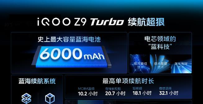 iqooz9运行王者荣耀能稳定多少帧？游戏体验如何？