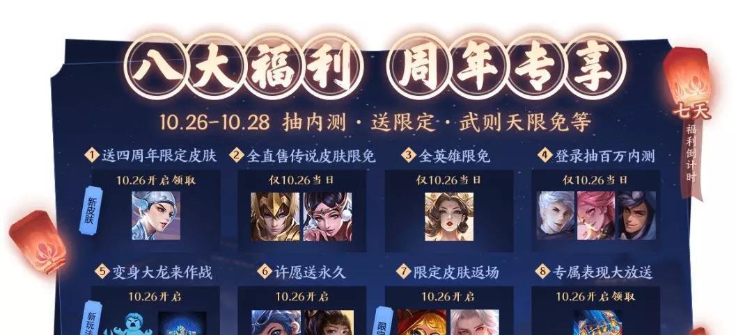 王者荣耀周年庆是什么时候？周年庆有哪些活动？
