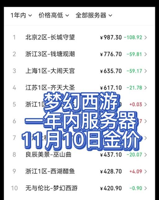梦幻西游金价排行查询方法是什么？