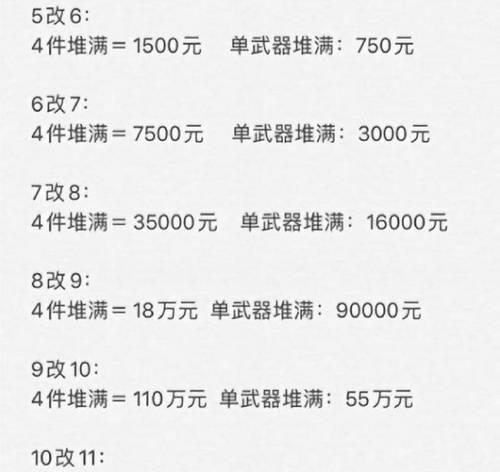 问道快速升级需要多少花费？