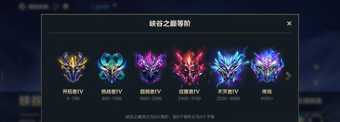 英雄联盟手游段位划分及特点？