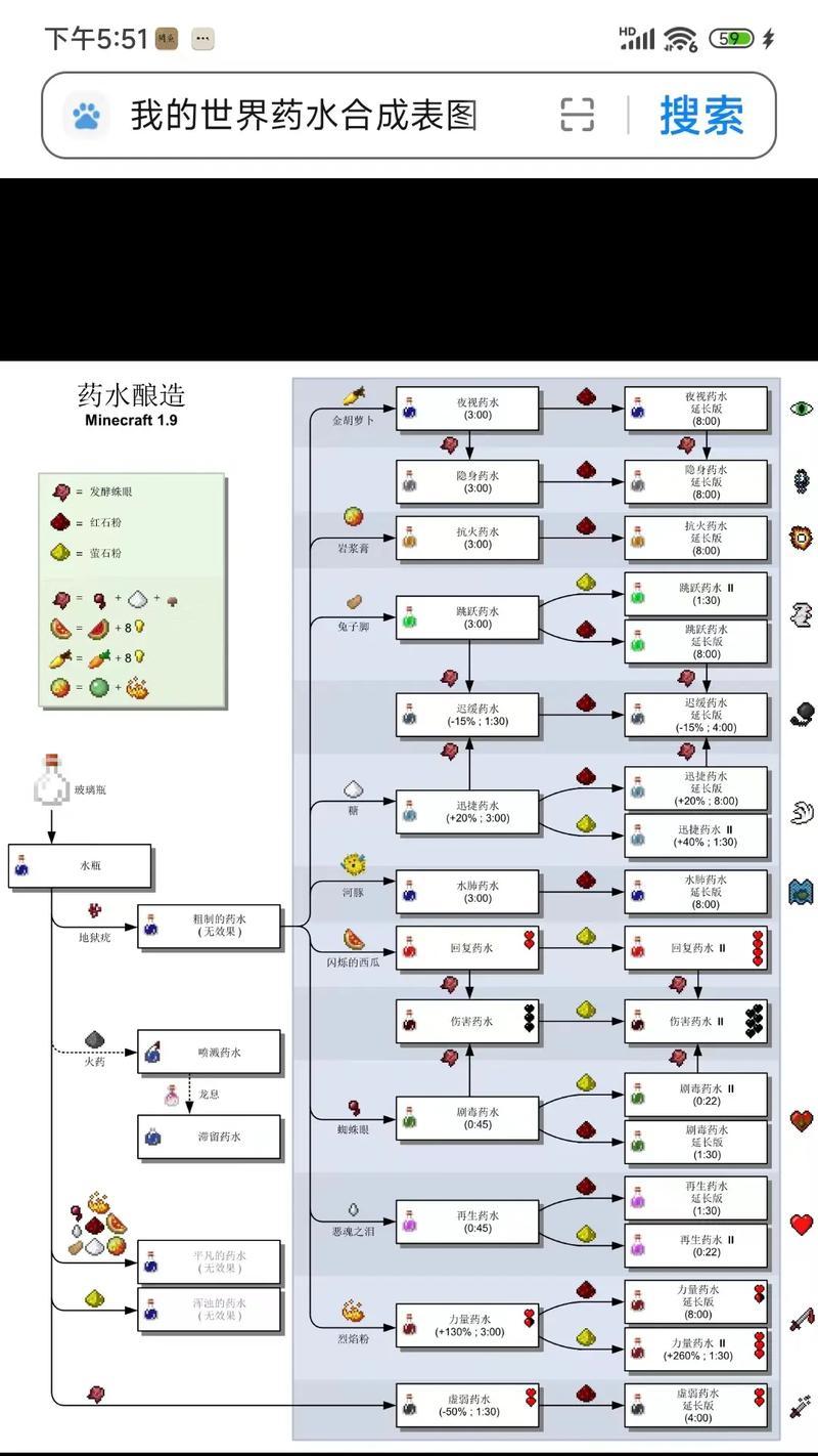 《我的世界》中糖块的合成方法是什么？