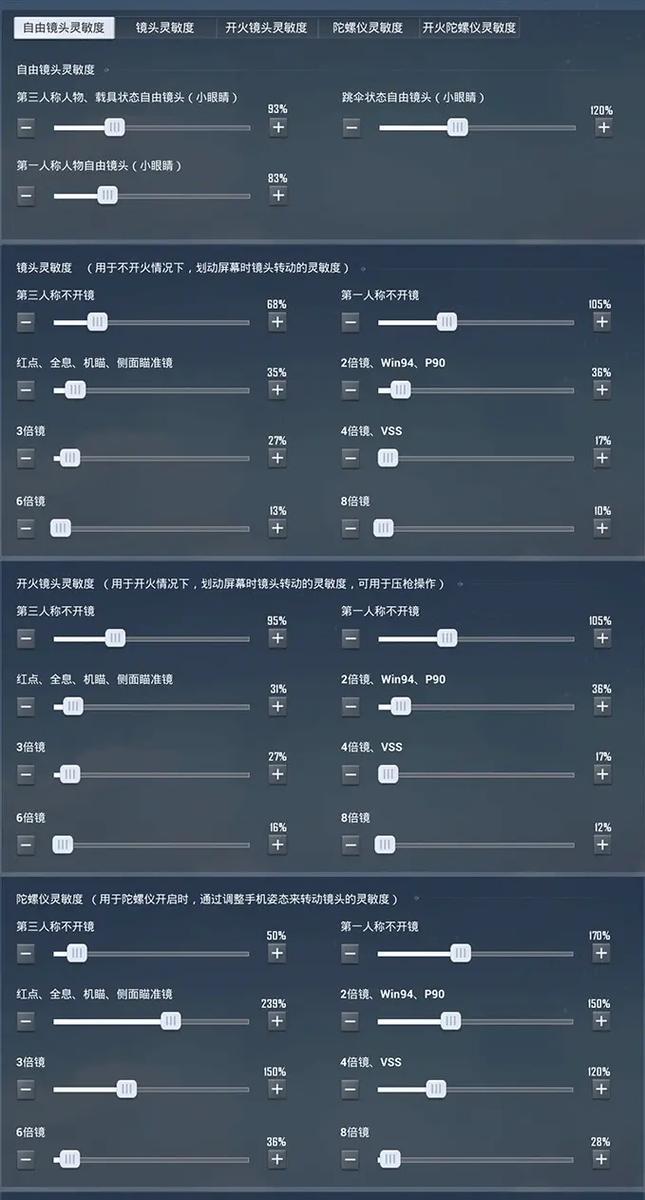 绝地求生中高倍镜的正确使用方法是什么？如何快速适应不同倍数？
