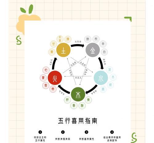 天地正法加点策略有哪些？如何平衡属性？