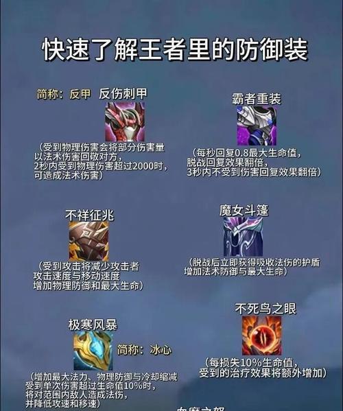 王者荣耀装备选择指南？哪些装备性价比高？