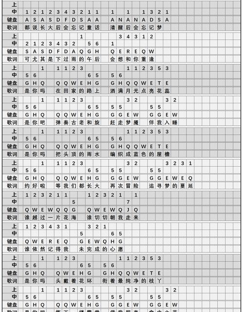 原神乐谱调整位置的方法是什么？调整后如何保存？
