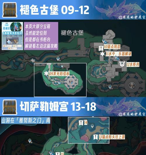 原神褪色古堡乐谱演奏地点在哪里？