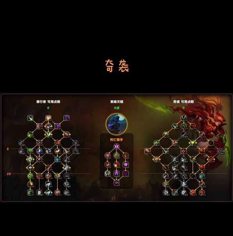 魔兽世界潜行者如何通过开箱子升级？技巧有哪些？
