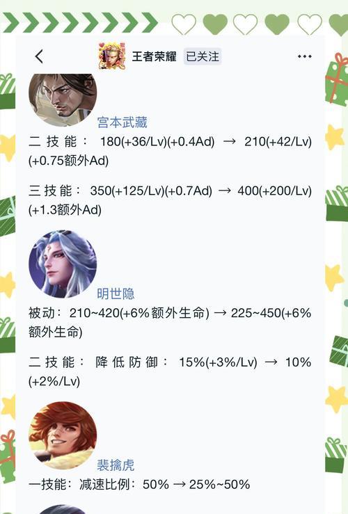 王者荣耀新版本将带来哪些变化？更新内容有哪些亮点？