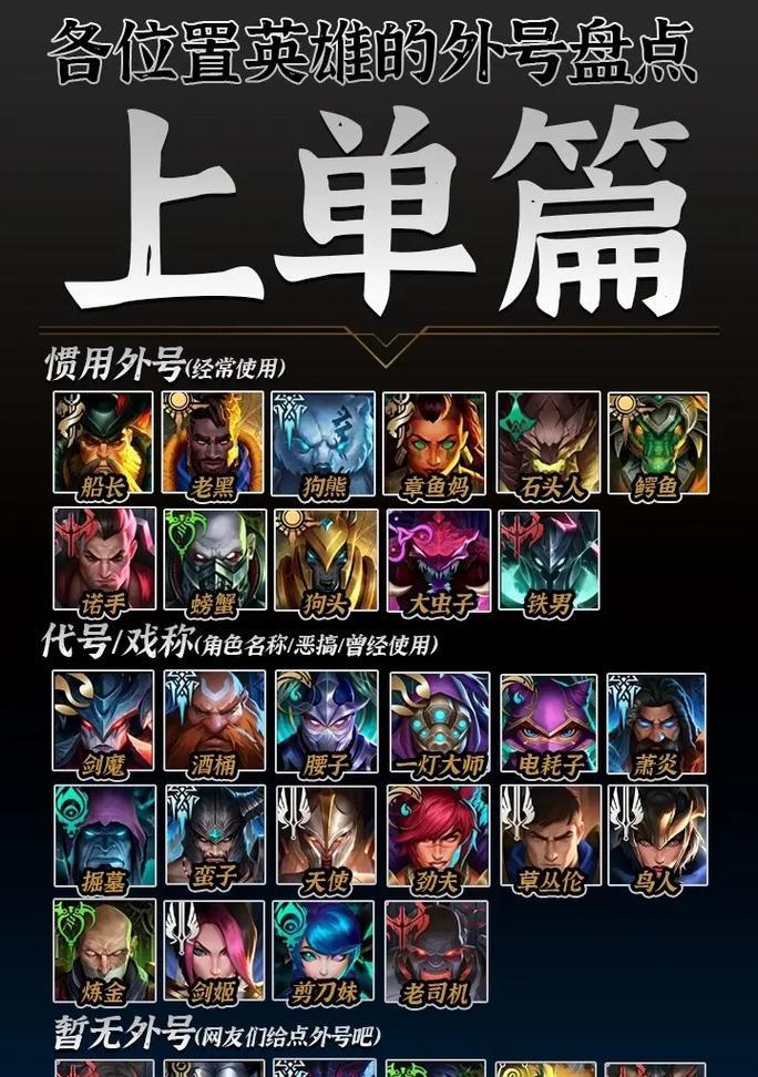 英雄联盟中常见词汇有哪些含义？这些词汇在游戏中的作用是什么？
