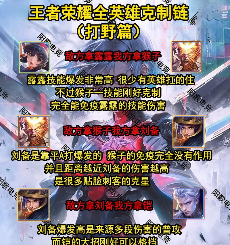 王者荣耀南向北对战策略是什么？