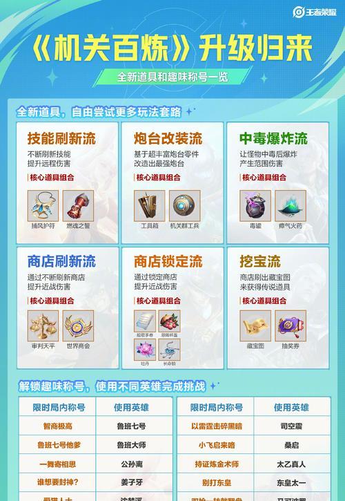 王者荣耀对局展示功能如何使用？展示对局有什么好处？