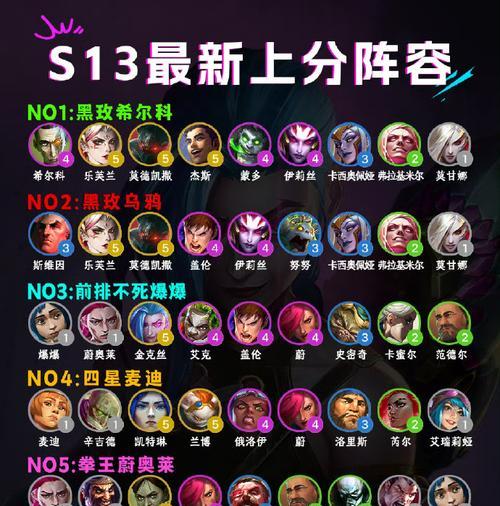 英雄联盟如何玩到神王段位？达到神王的策略是什么？
