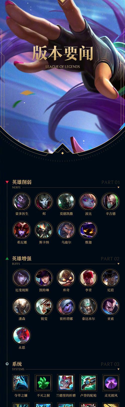 英雄联盟晚上不能玩吗？晚上玩有什么影响？