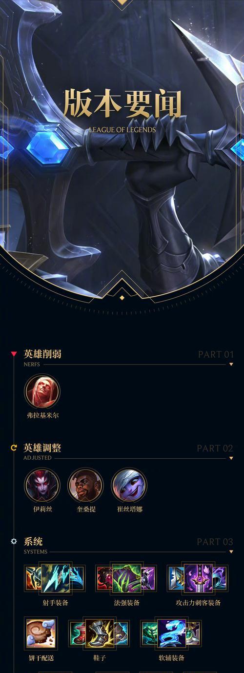 英雄联盟被称作lol和撸啊撸的原因是什么？