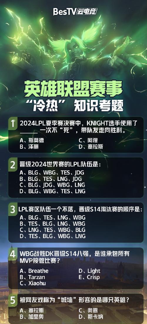 英雄联盟中金属奖杯的含义是什么？