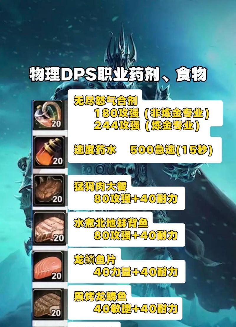 魔兽炼金混合药剂触发条件？混合药剂的正确使用方法是什么？