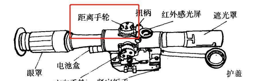 瞄准镜使用方法是什么？如何正确使用？