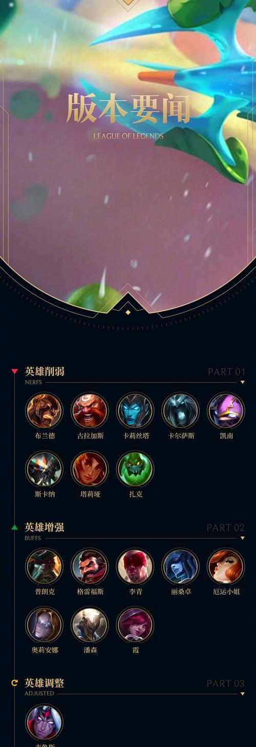 英雄联盟英雄种族归属有哪些？