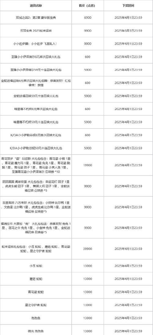 地下城韩服契约购买流程是什么？购买契约的注意事项有哪些？