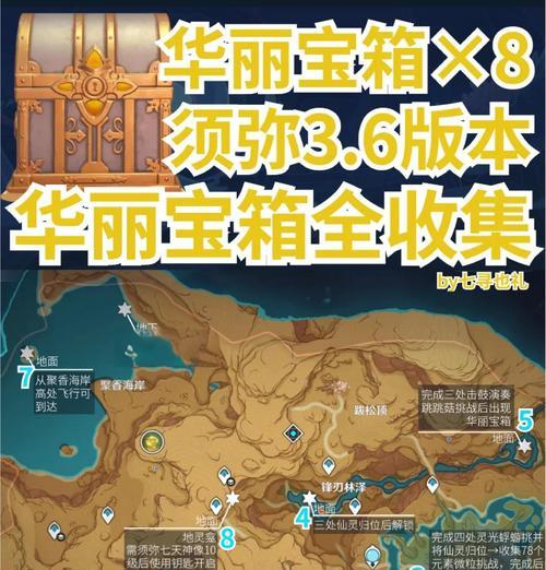 完美世界家园箱子开启方法是什么？