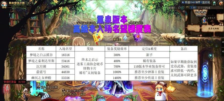 地下城提升至5400名望的方法是什么？需要哪些条件？