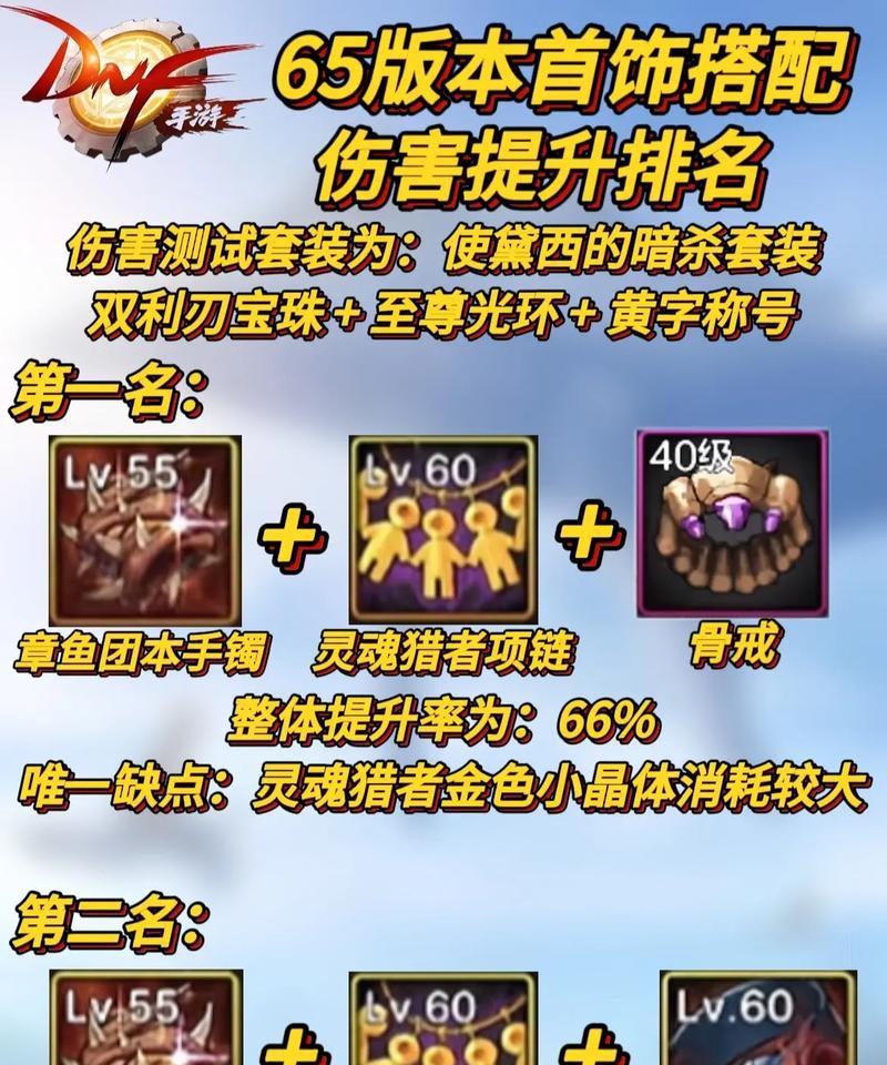 地下城手游中勇士辅助应该使用哪些首饰？搭配建议是什么？