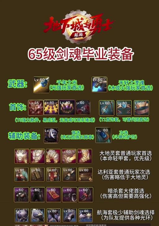 剑魂外观套装的获取途径有哪些？如何获得？