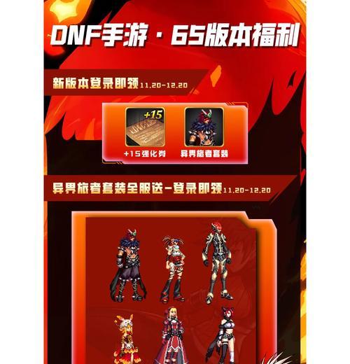 dnf神秘人礼盒包含哪些物品？如何获得神秘人礼盒？