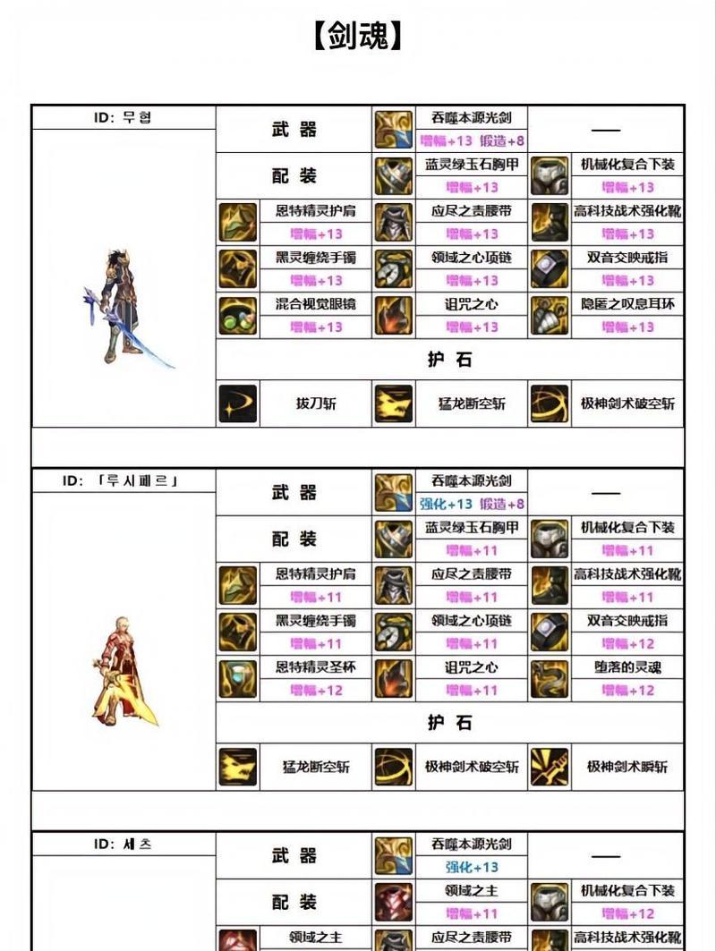 剑魂角色如何增加攻击范围？有哪些技能或装备可以实现？