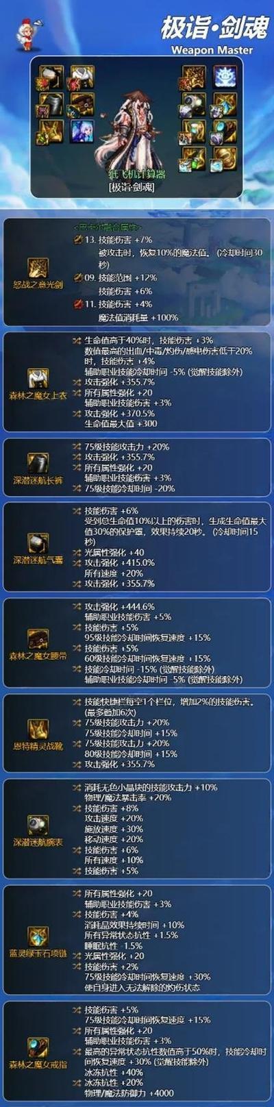 剑魂左槽深浅迷航的选择方法是什么？如何选择合适的左槽？