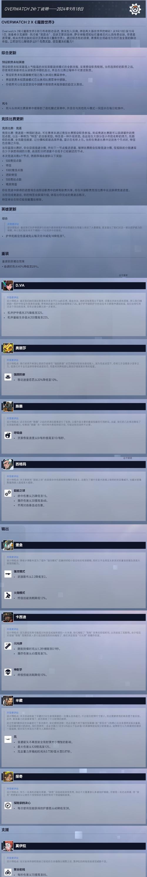 守望先锋2如何创建代码？创建代码的步骤是什么？