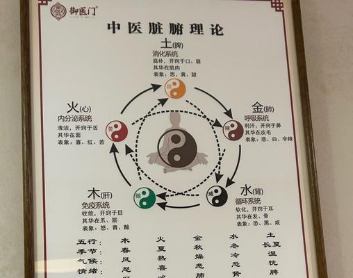 剑魂春夏秋冬技能选择策略是什么？如何根据季节调整技能？