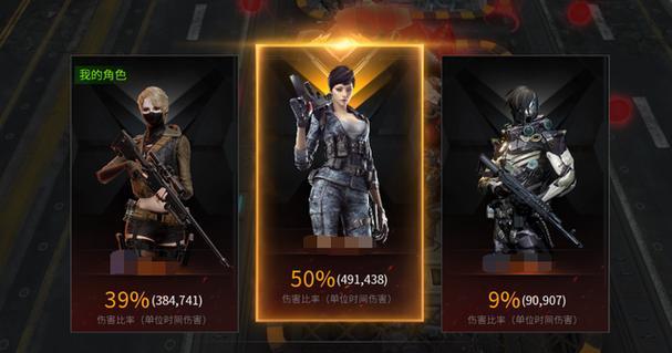 CF无尽挑战单人模式50级能获得多少分？